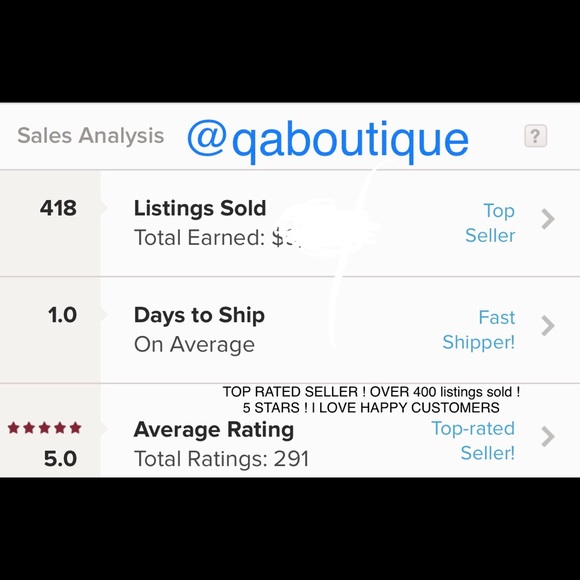 Betsey Johnson Parrot Floral Leather Strap Watch - Picture 4 of 5